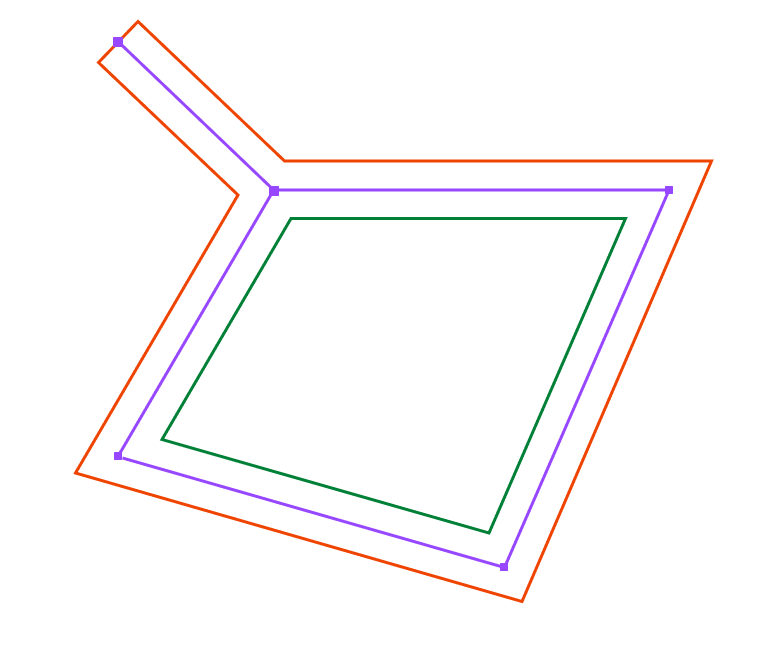 Centerline of the wall and inside and outside wall representation