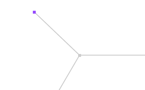 Endpoint of the wall center